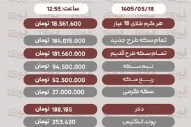 آخرین قیمت طلا،سکه و دلار18مرداد1405