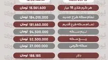 آخرین قیمت طلا،سکه و دلار18مرداد1405