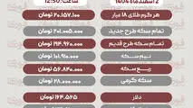 قیمت طلا، سکه، دلار و سایر ارزها امروز ۲ اسفند