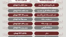 قیمت طلا، سکه، دلار و سایر ارزها امروز ۲ اسفند