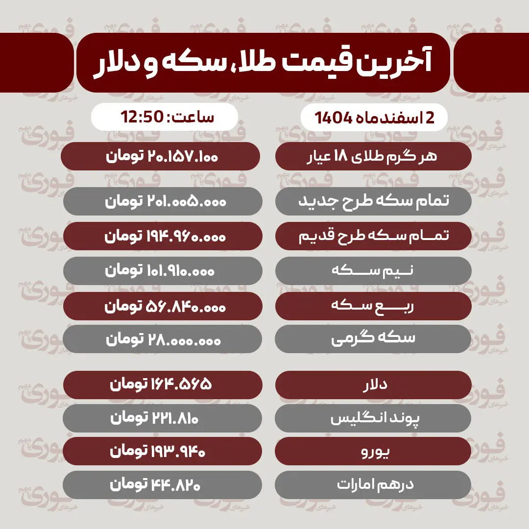 قیمت طلا، سکه، دلار و سایر ارزها امروز ۲ اسفند