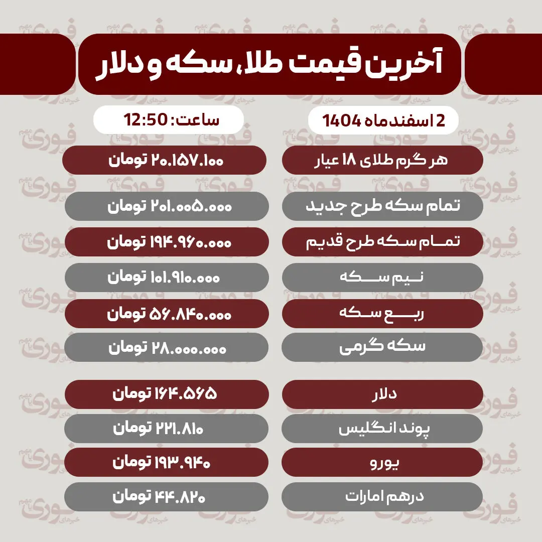 قیمت طلا، سکه، دلار و سایر ارزها امروز ۲ اسفند