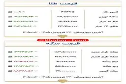 آخرین نرخ طلا و سکه 