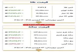 آخرین نرخ طلا و سکه 