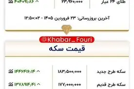 آخرین نرخ طلا و سکه 