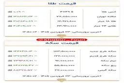 آخرین نرخ طلا و سکه 