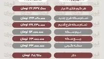 آخرین قیمت طلا، سکه، دلار و سایر ارزها دوشنبه 2 شهریور 1405 /طلا 22 میلیونی شد!