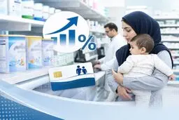 درخواست افزایش ۵۵ درصدی قیمت شیر خشک؛ تنها ۳۰ درصد تصویب شد