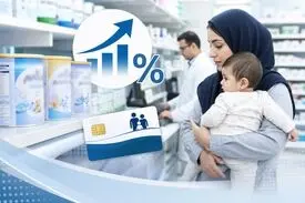 درخواست افزایش ۵۵ درصدی قیمت شیر خشک؛ تنها ۳۰ درصد تصویب شد