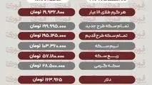 قیمت طلا، سکه، دلار و سایر ارزها امروز ۵ اسفند
