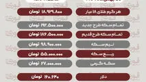 قیمت طلا، سکه، دلار و سایر ارزها امروز ۲۸ بهمن