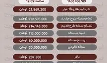 آخرین قیمت طلا، سکه، دلار،9شهریور+ جدول