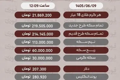 آخرین قیمت طلا، سکه، دلار،9شهریور+ جدول