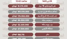 قیمت سکه، طلا و دلار29تیر1405