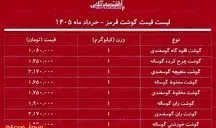 قیمت گوشت قرمز ۵ خرداد ۱۴۰۵