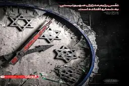 پست ساعتی قبل حساب کاربری رهبر انقلاب در اینستاگرام؛ نفس رژیم به شماره افتاده است​