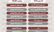 آخرین قیمت طلا، دلار، سکه و سایر ارزها تاریخ 25مهر 1405
