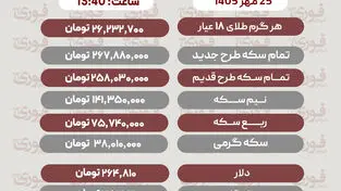 آخرین قیمت طلا، دلار، سکه و سایر ارزها تاریخ 25مهر 1405