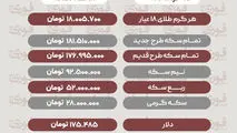 قیمت طلا، سکه و دلار امروز سه شنبه 19 خرداد