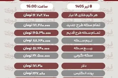قیمت طلا، سکه و دلار امروز دوشنبه 8 تیر1405