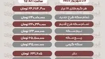 قیمت طلا،سکه و دلار امروز شنبه ۲۹شهریور۱۴۰۵+ جدول