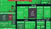 جهش ۶۹ هزار واحدیِ بورس
