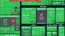 جهش ۶۹ هزار واحدیِ بورس