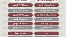 قیمت طلا، سکه و دلار امروز یکشنبه 27 اردیبهشت