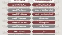قیمت طلا، سکه و دلار امروز یکشنبه 27 اردیبهشت