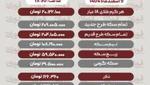 قیمت طلا، سکه، دلار و سایر ارزها امروز ۹ اسفند