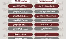 قیمت طلا، سکه، دلار و سایر ارزها امروز ۹ اسفند