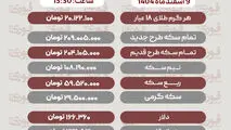 قیمت طلا، سکه، دلار و سایر ارزها امروز ۹ اسفند