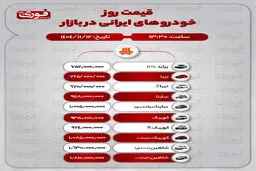 قیمت روز خودروهای ایرانی و چینی در بازار (12 بهمن‌ماه 1404)