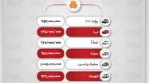 قیمت روز خودروهای ایرانی و چینی در بازار (12 بهمن‌ماه 1404)