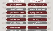 قیمت طلا، سکه و دلار امروز 30 فروردین
