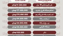 قیمت طلا، سکه و دلار امروز 30 فروردین