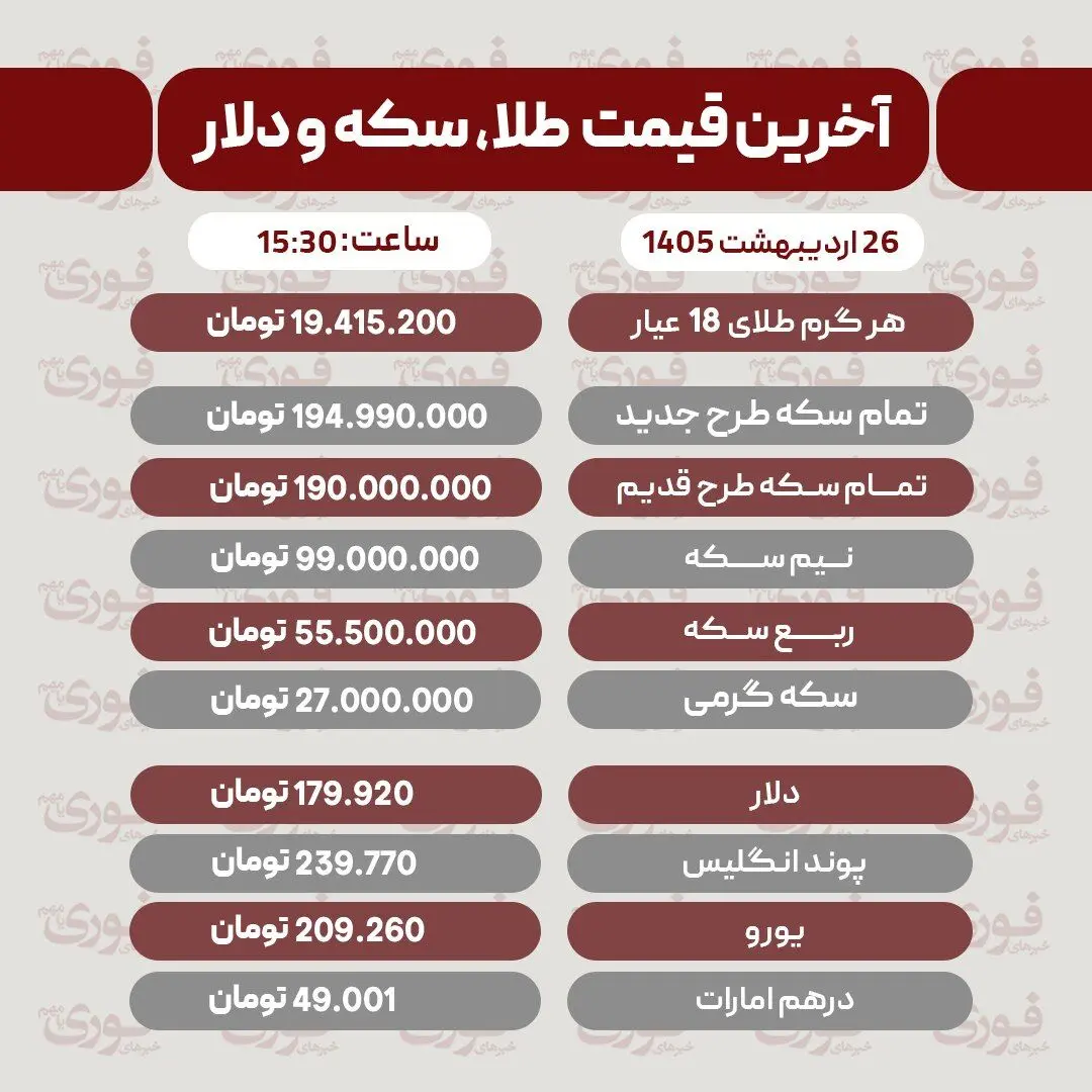 قیمت طلا، سکه و دلار امروز شنبه 26 اردیبهشت