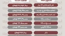 قیمت طلا، سکه، دلار و سایر ارزها پنجشنبه 30 مهر 1405+ جدول