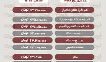آخرین قیمت طلا، سکه، دلار و سایر ارزها یکشنبه 22 شهریور 1405+ جدول