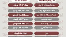 قیمت طلا، سکه، دلار و سایر ارزها امروز ۱۱ بهمن