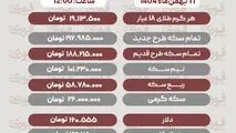 قیمت طلا، سکه، دلار و سایر ارزها امروز ۱۱ بهمن