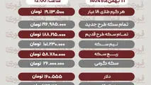 قیمت طلا، سکه، دلار و سایر ارزها امروز ۱۱ بهمن